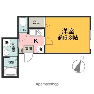 キャメル入間東藤沢2【1階】の間取り